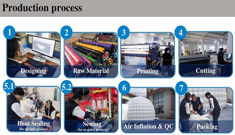 portable night club tent production process
